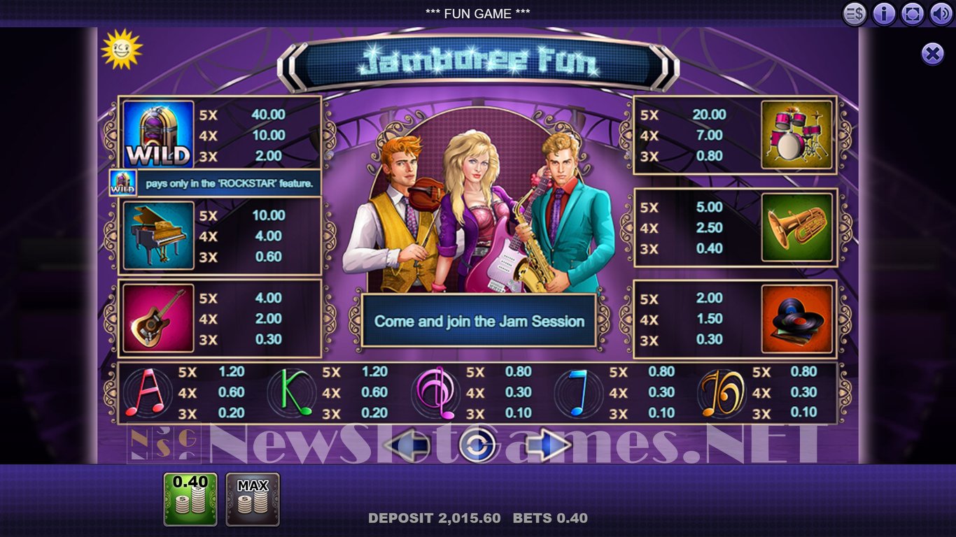 Jamboree Fun Slot Slot Image in Demo - pic. 8