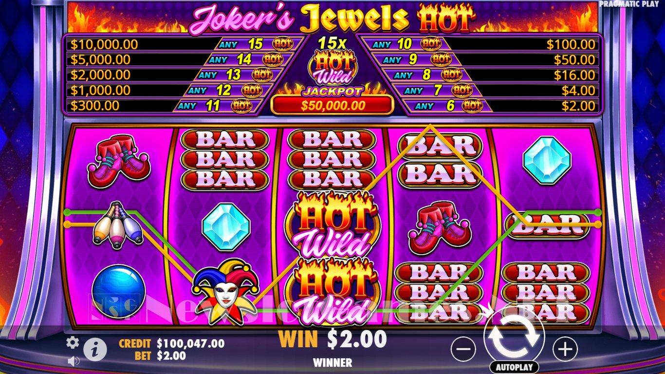 Jokers Jewels Hot Slot Review & Demo by Pragmatic Play - Play Free Online