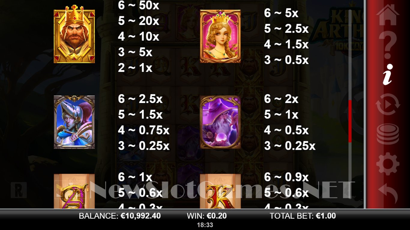 King Arthur 10K WAYS Slot Slot Image in Demo - pic. 6