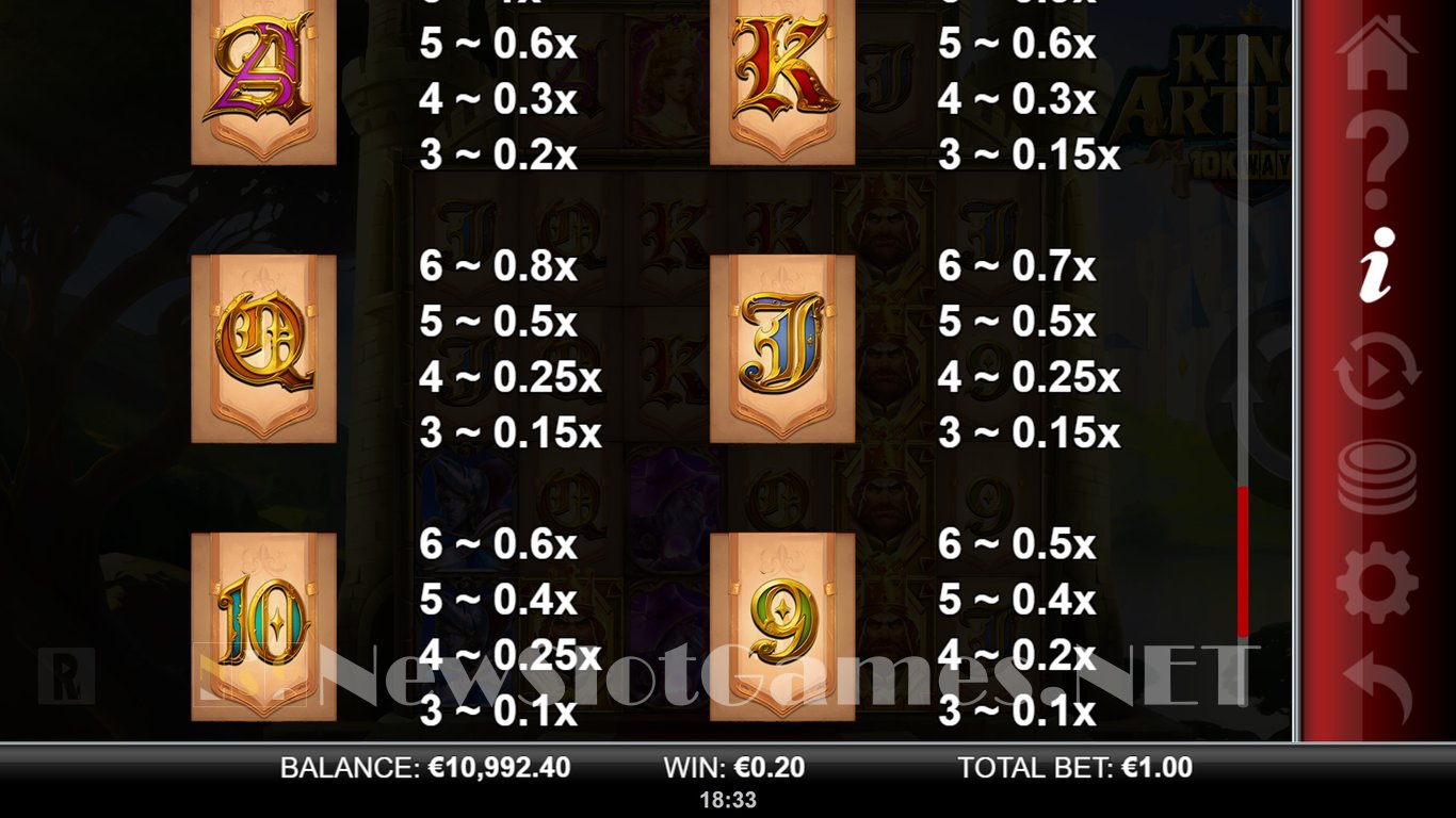King Arthur 10K WAYS Slot Slot Image in Demo - pic. 7