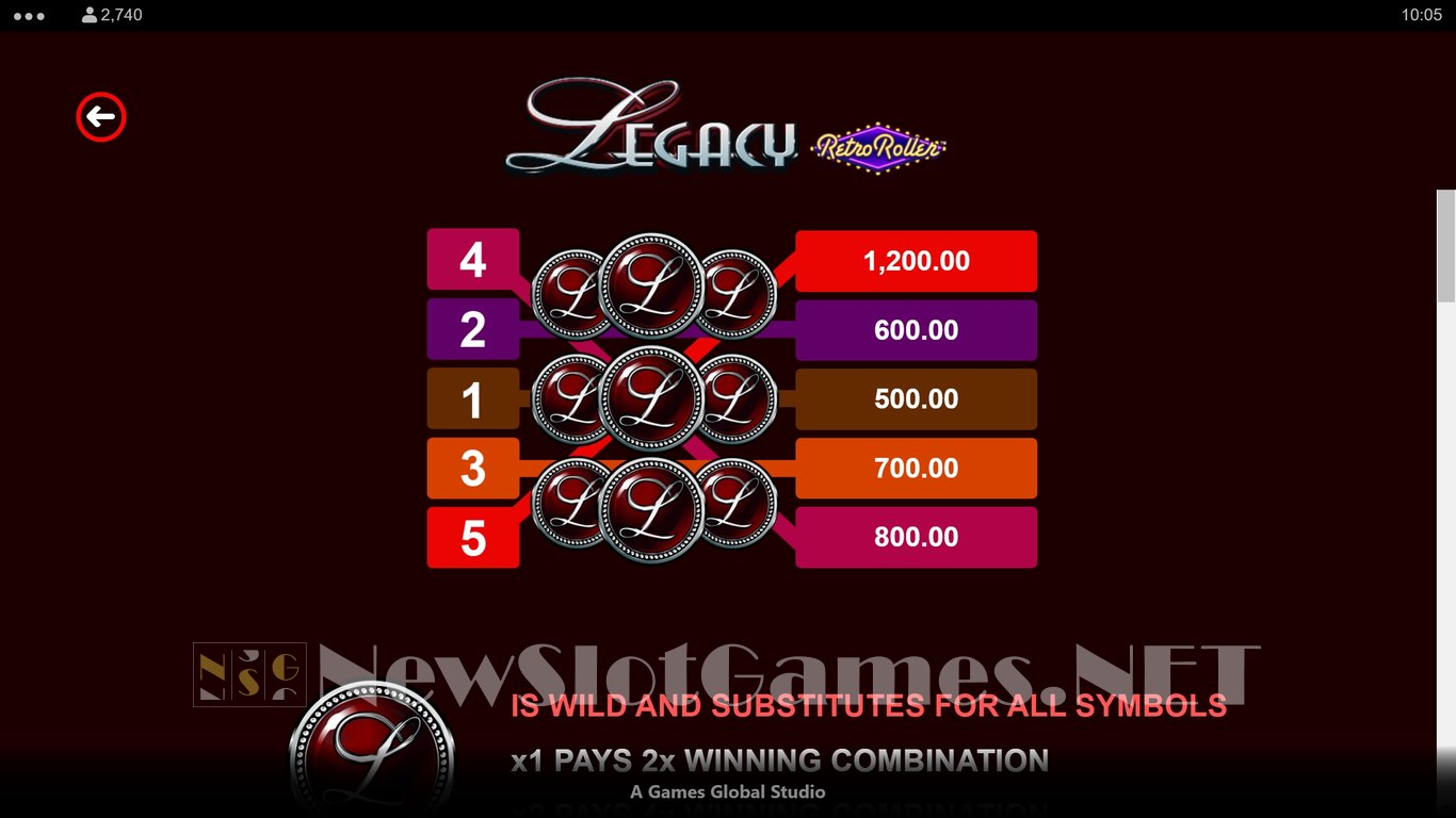 Legacy Retro Roller Slot Slot Image in Demo - pic. 4