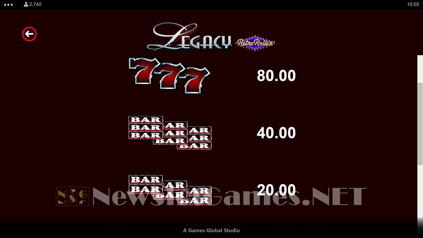 Legacy Retro Roller Slot Slot Image in Demo - pic. 5