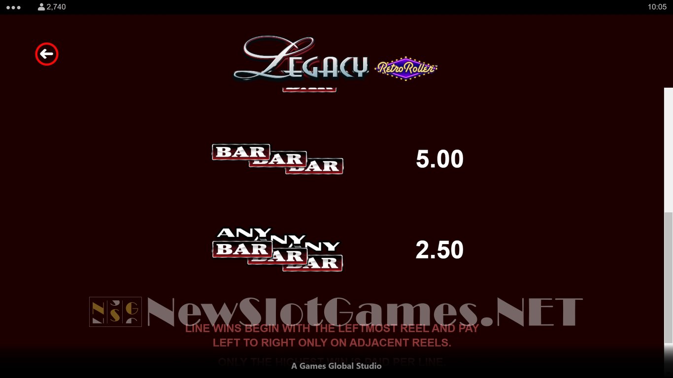 Legacy Retro Roller Slot Slot Image in Demo - pic. 6