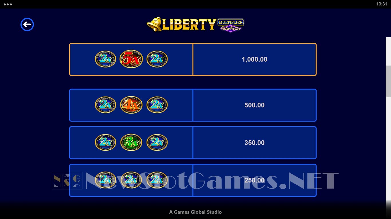 Liberty Multiplier Retro Roller Slot Slot Image in Demo - pic. 9
