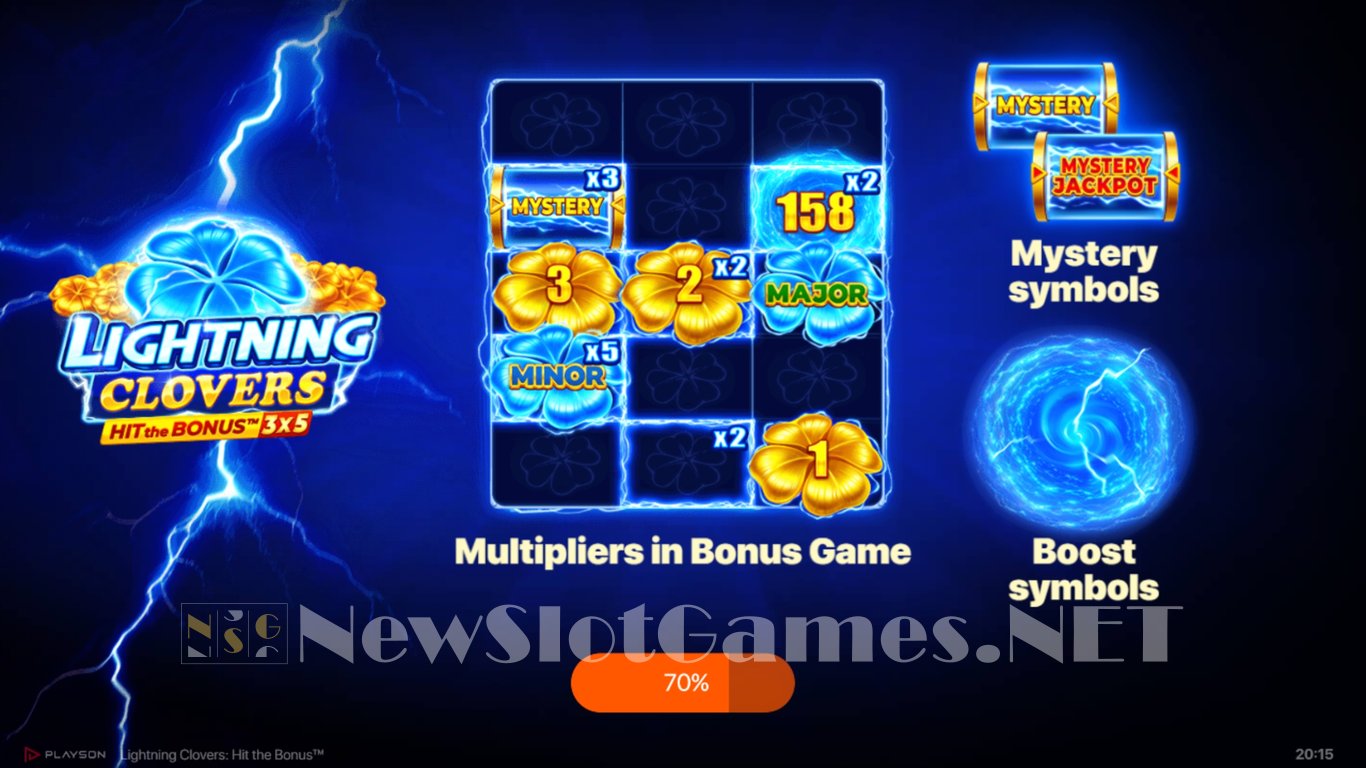 Lightning Clovers Slot Demo Image