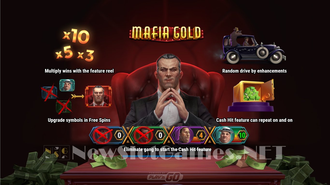 Mafia Gold Slot Demo Image