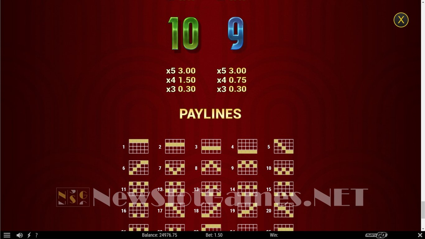 Mafia Gold Slot Slot Image in Demo - pic. 10