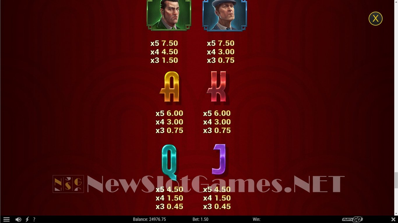 Mafia Gold Slot Slot Image in Demo - pic. 9