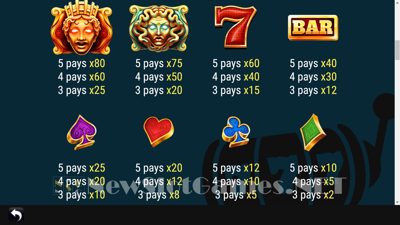 Masks of Medusa Slot Slot Image in Demo - pic. 6