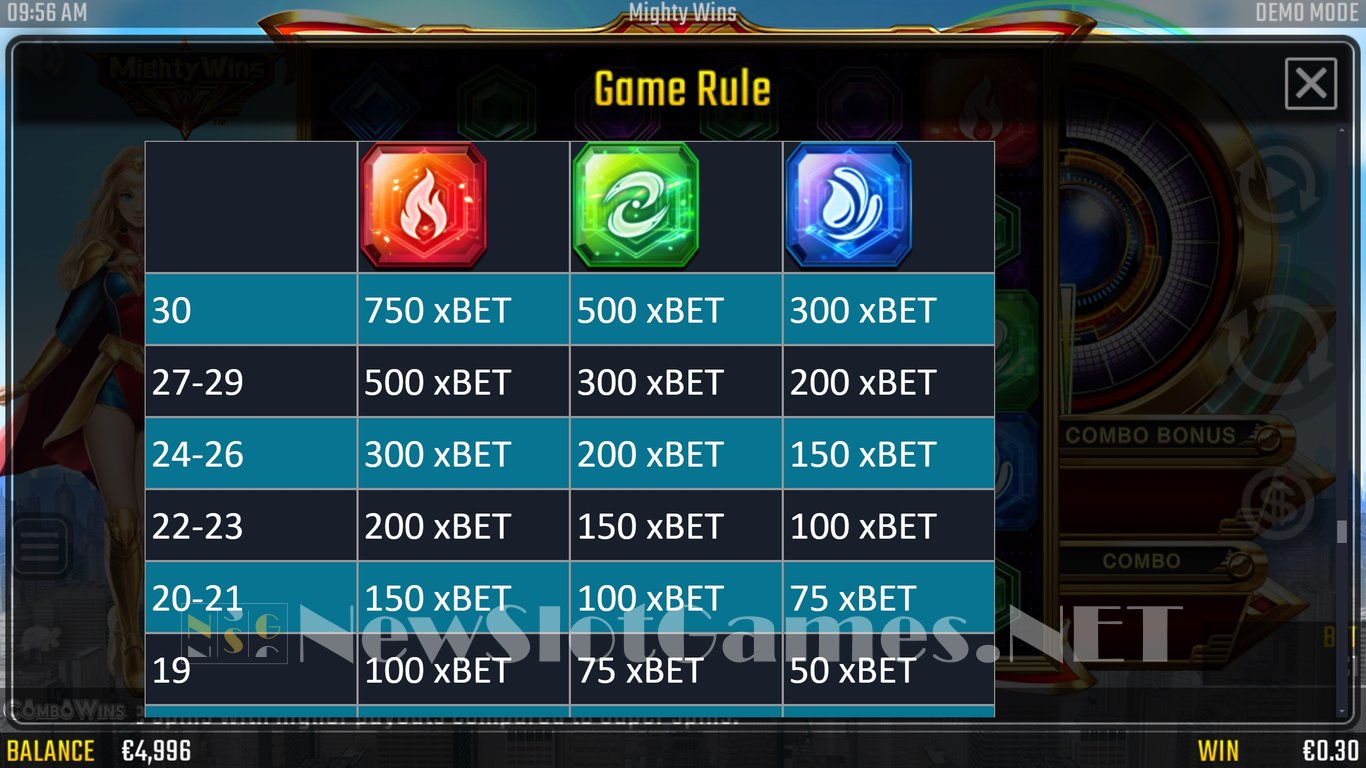 Mighty Wins Slot Slot Image in Demo - pic. 6