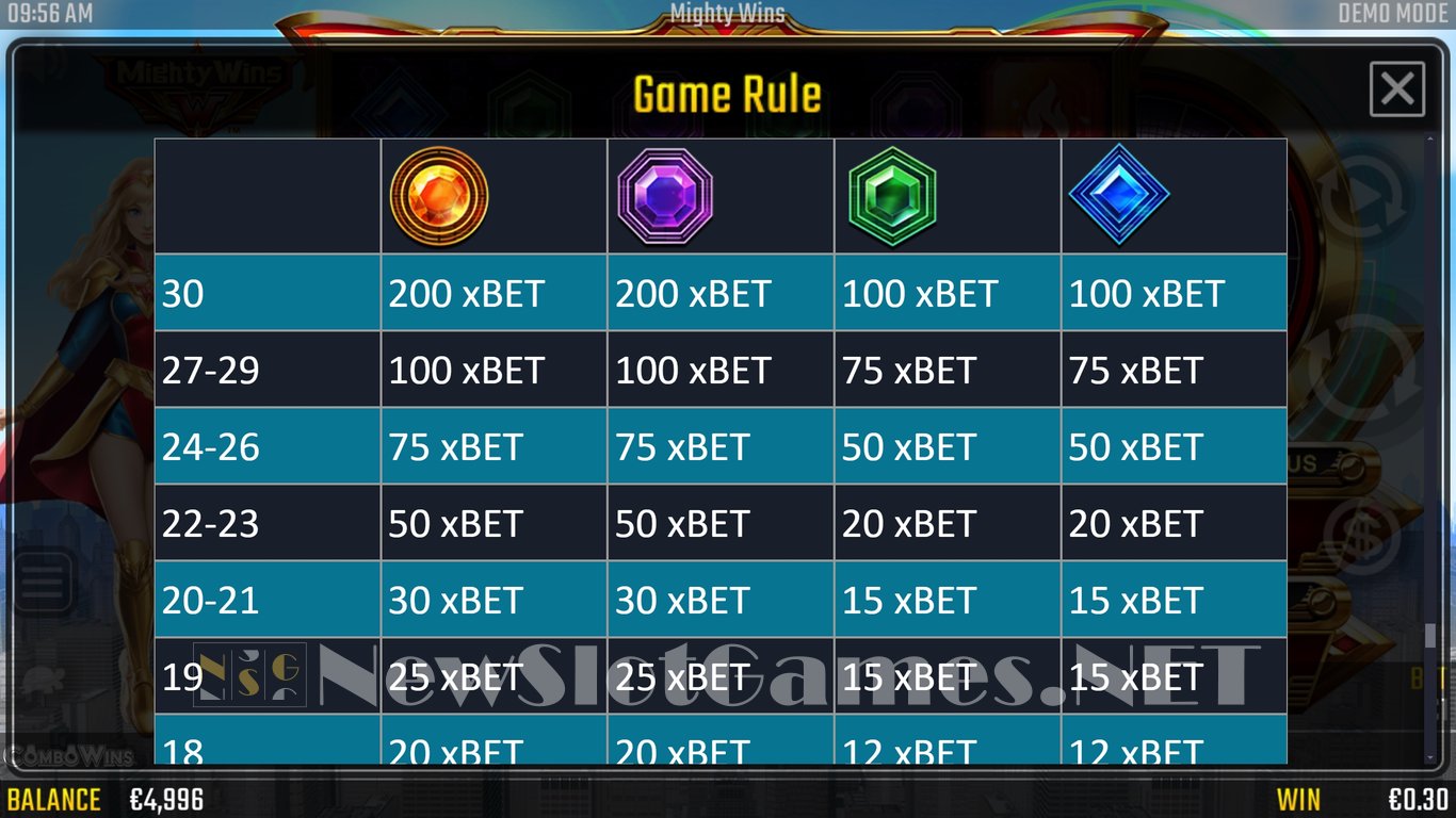 Mighty Wins Slot Slot Image in Demo - pic. 7