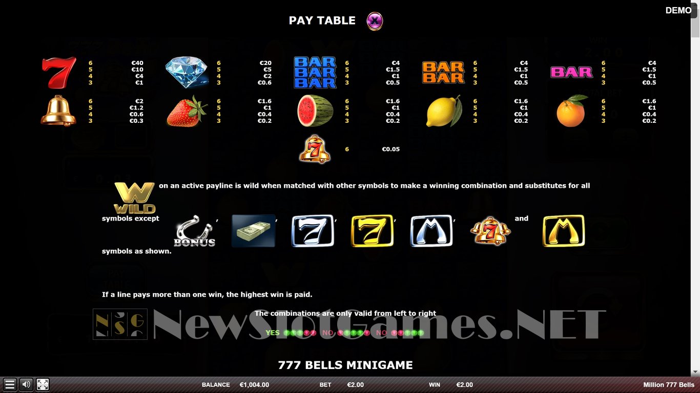 Million 777 Bells Slot Slot Image in Demo - pic. 5