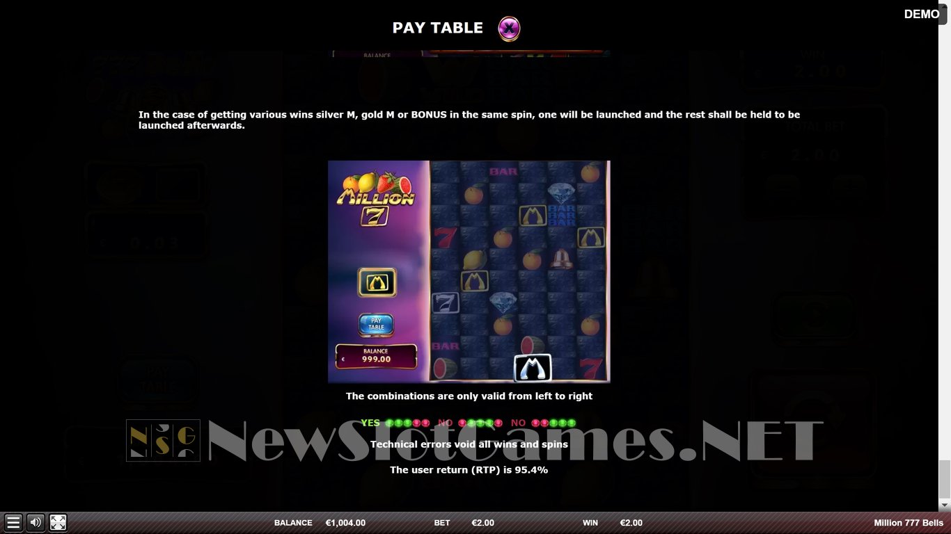 Million 777 Bells Slot Slot Image in Demo - pic. 7