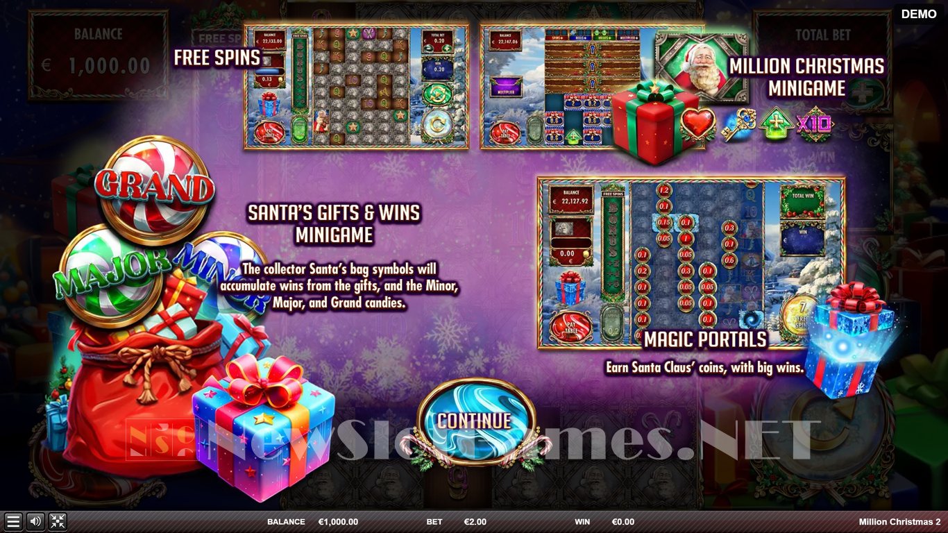 Million Christmas 2 Slot Demo Image