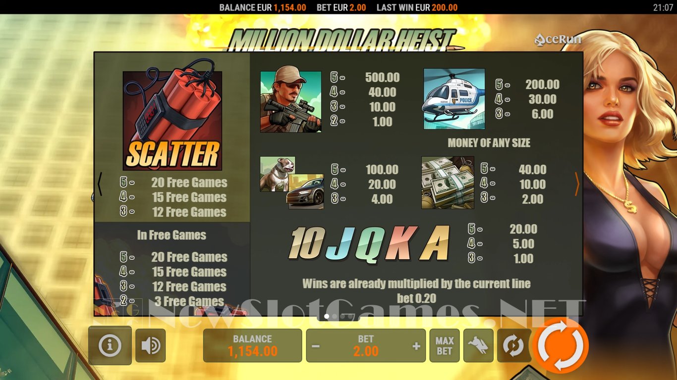 Million Dollar Heist Slot Slot Image in Demo - pic. 5