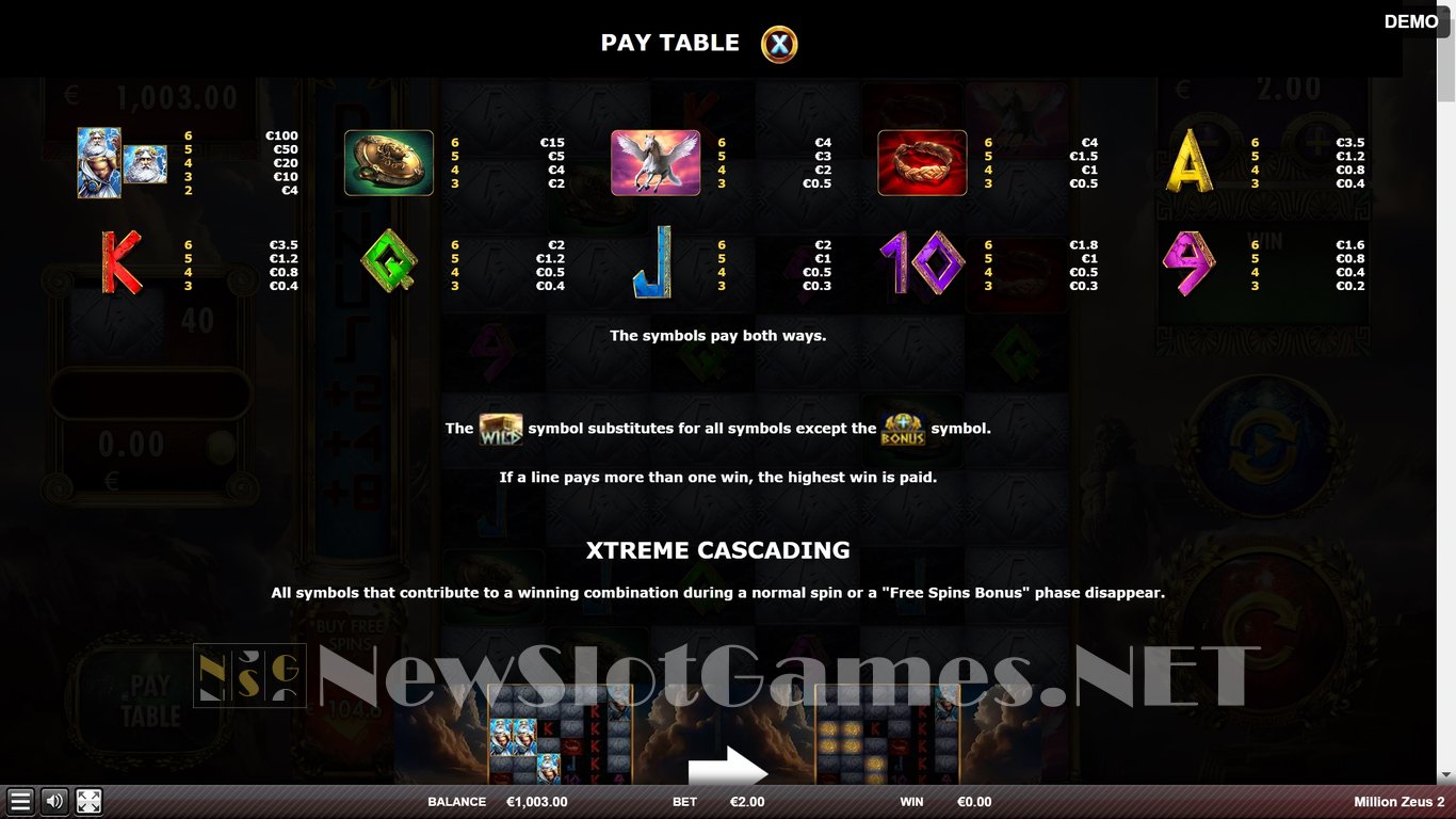 Million Zeus 2 Slot Slot Image in Demo - pic. 6