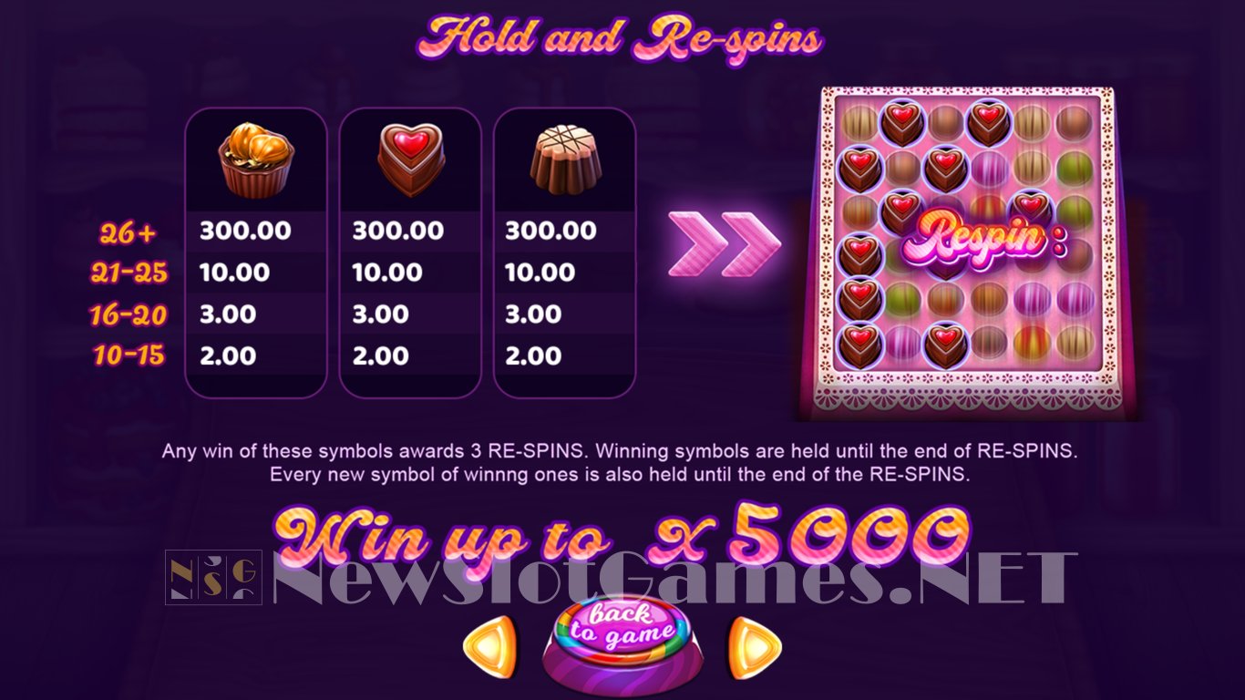 Mini Pralines Slot Slot Image in Demo - pic. 6