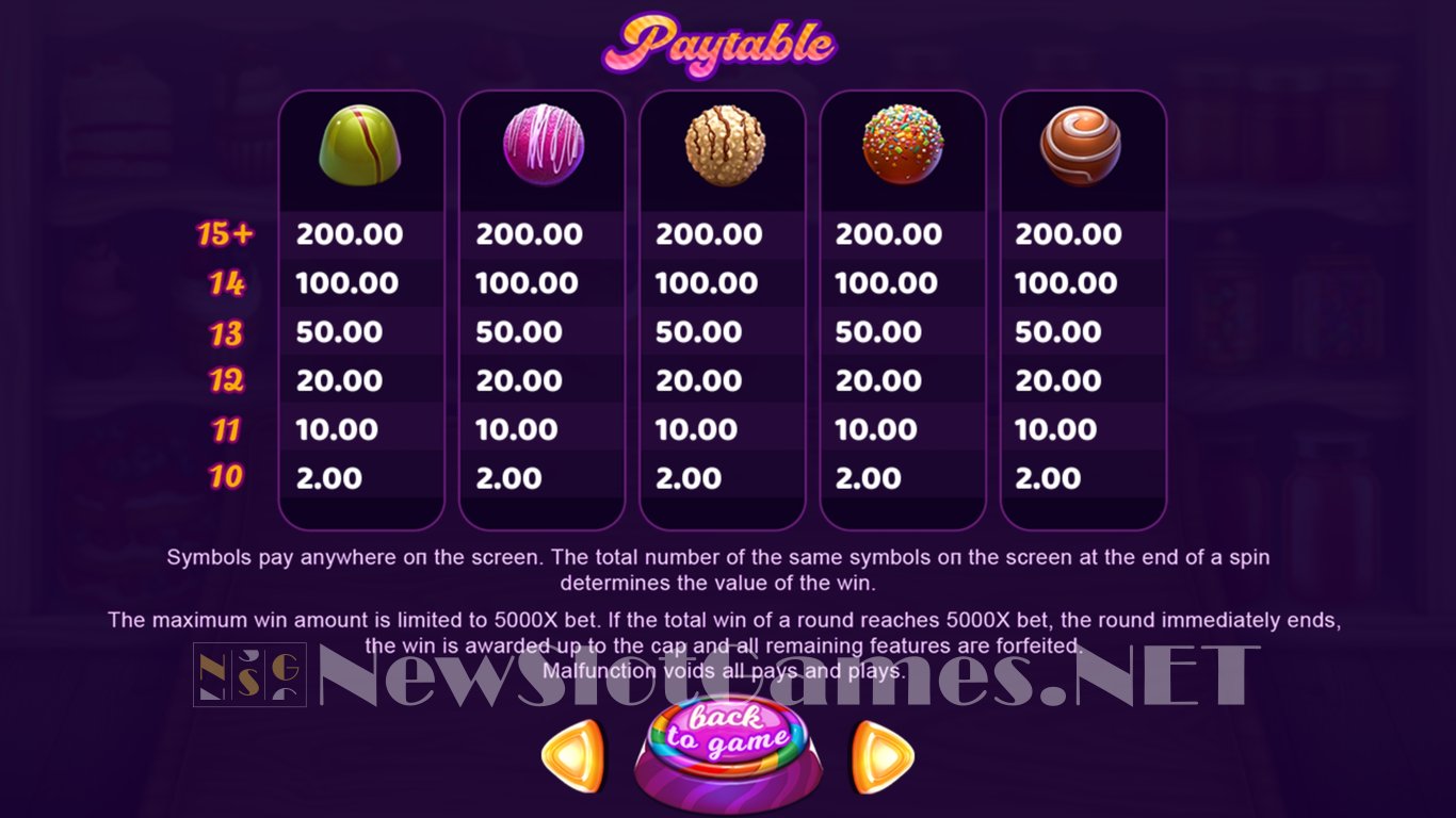 Mini Pralines Slot Slot Image in Demo - pic. 8