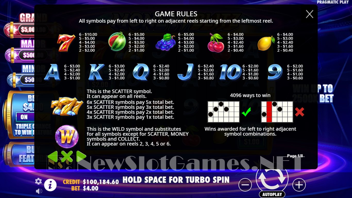 Money Blitz Slot Slot Image in Demo - pic. 13