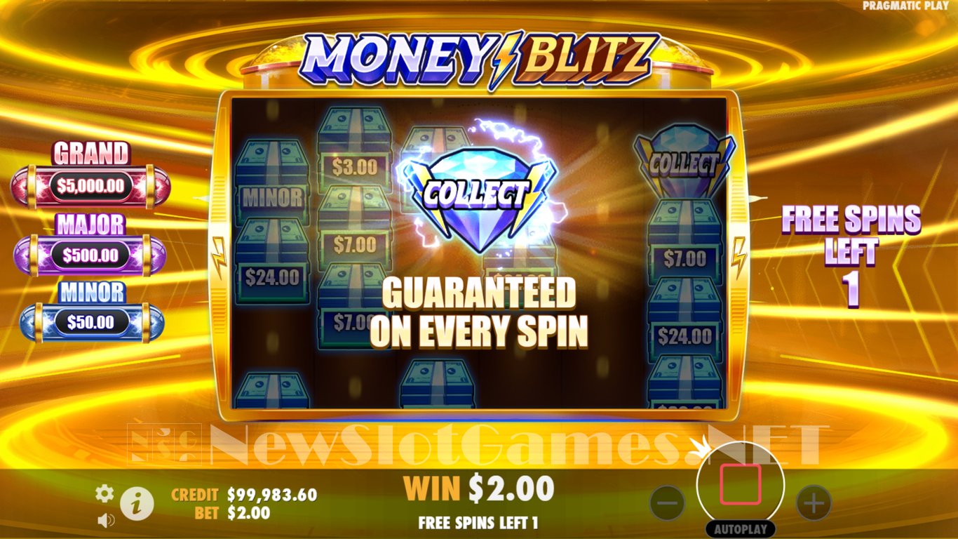 Money Blitz Slot Review & Demo by Pragmatic Play - Play Free Online