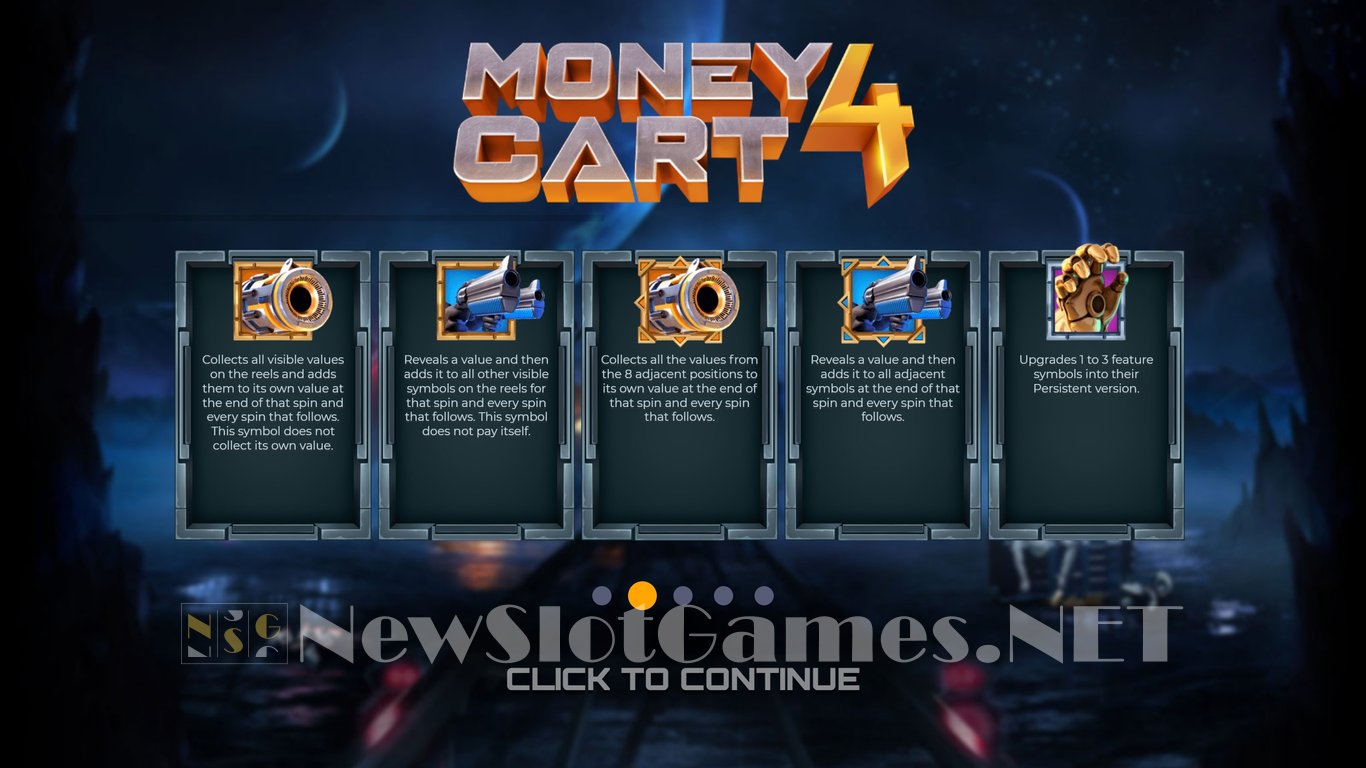 Money Cart 4 Slot Demo Image