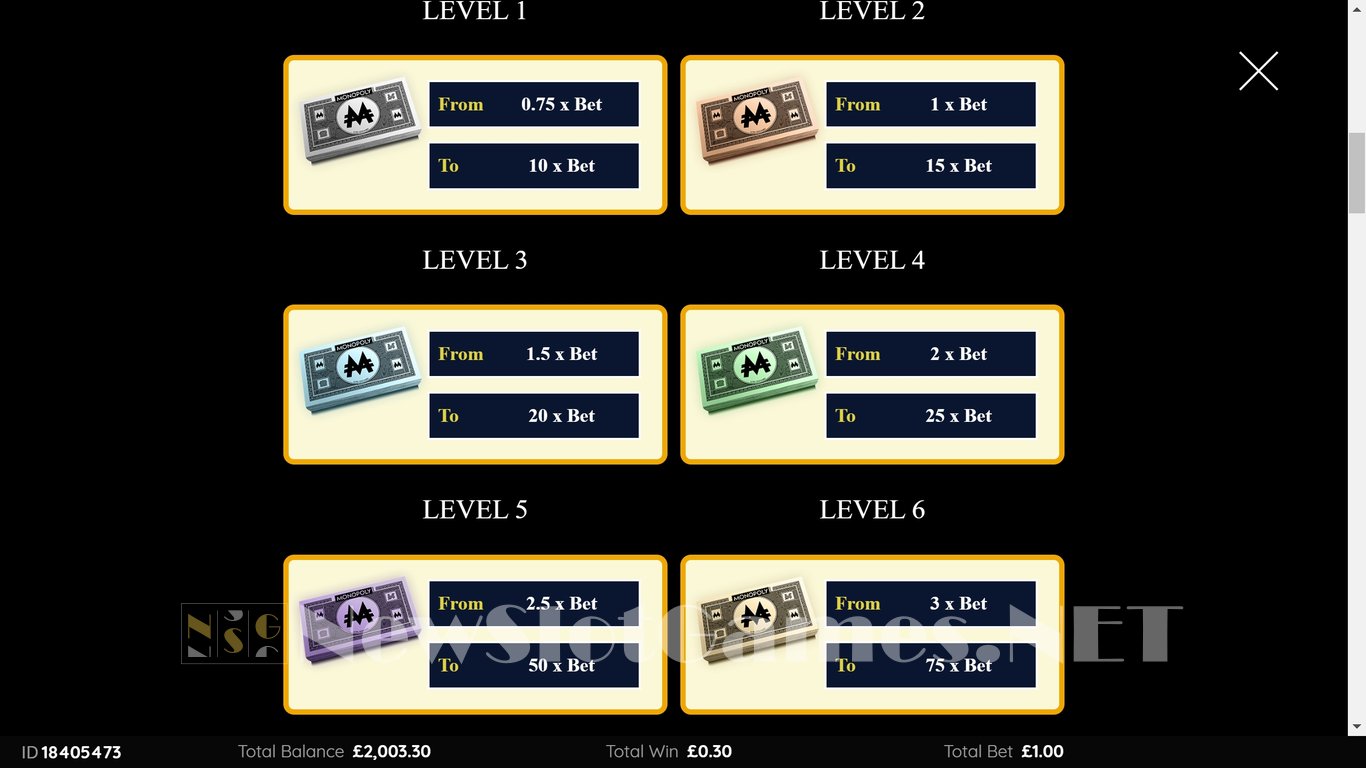 Monopoly Hot Offer Slot Slot Image in Demo - pic. 6