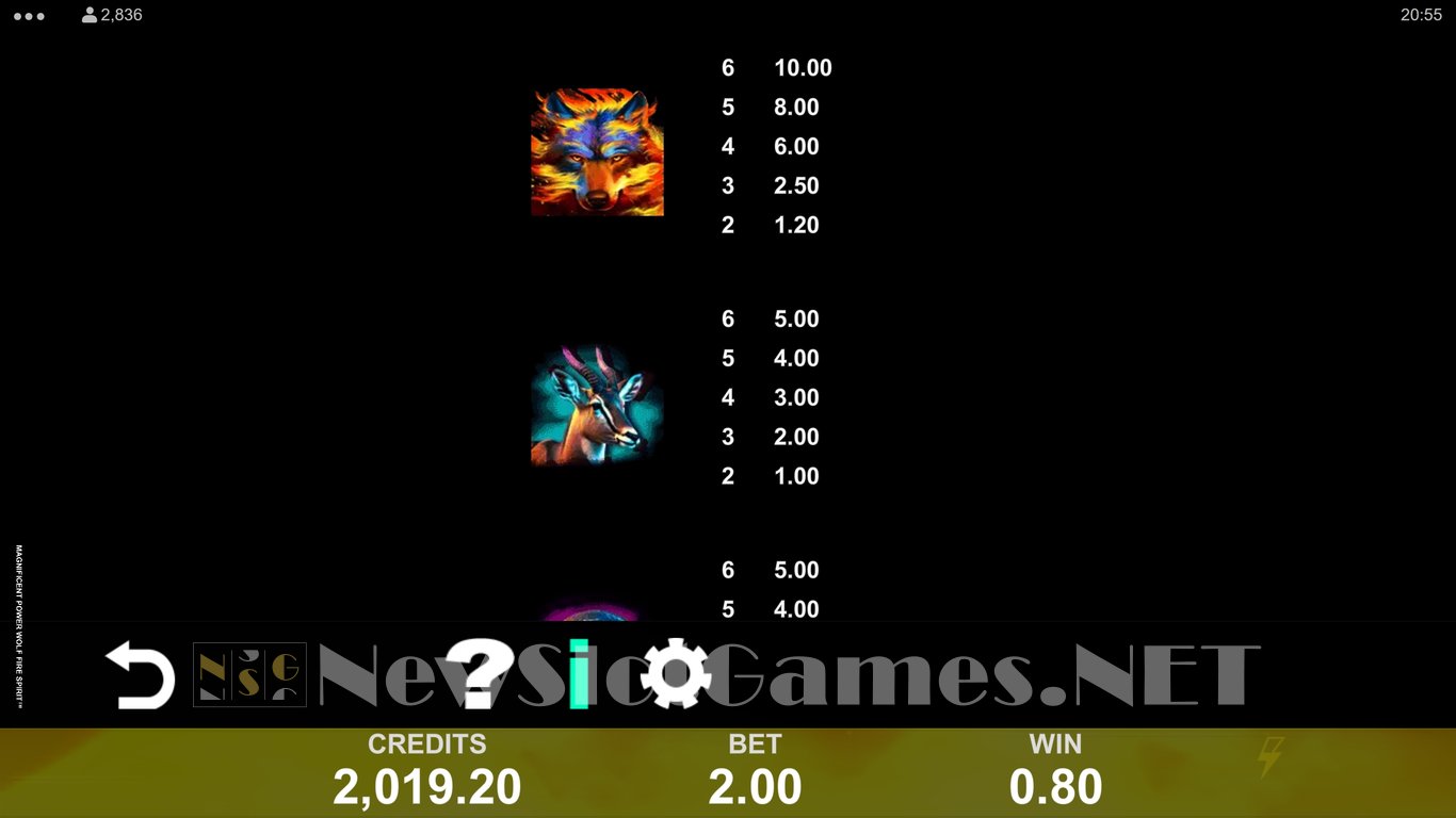Magnificent Power Wolf Fire Spirit Slot Slot Image in Demo - pic. 9