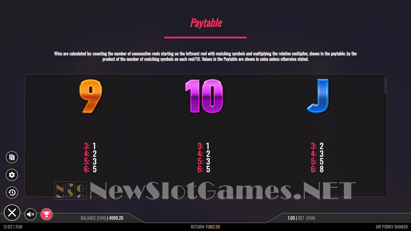 Mr Porky Banker Slot Slot Image in Demo - pic. 5