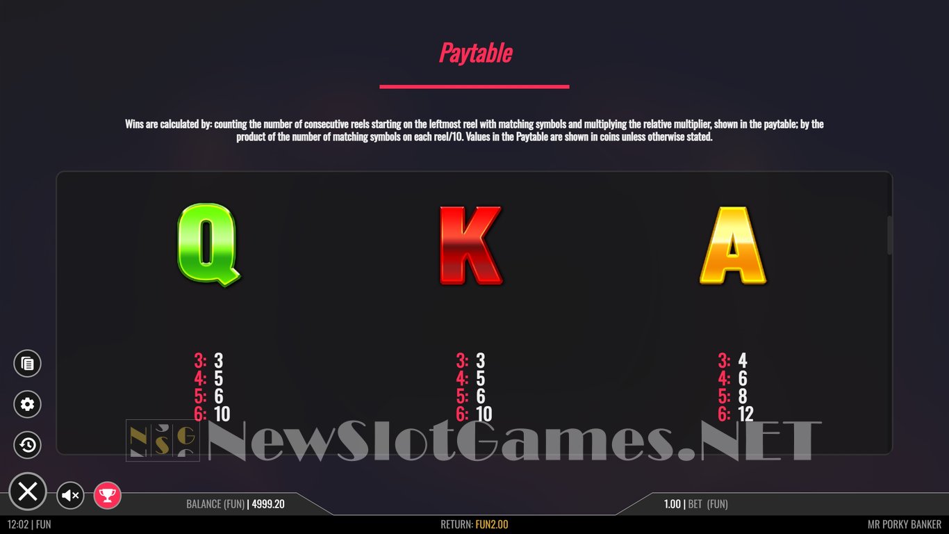 Mr Porky Banker Slot Slot Image in Demo - pic. 6