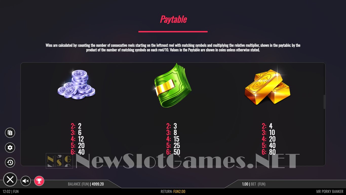 Mr Porky Banker Slot Slot Image in Demo - pic. 7