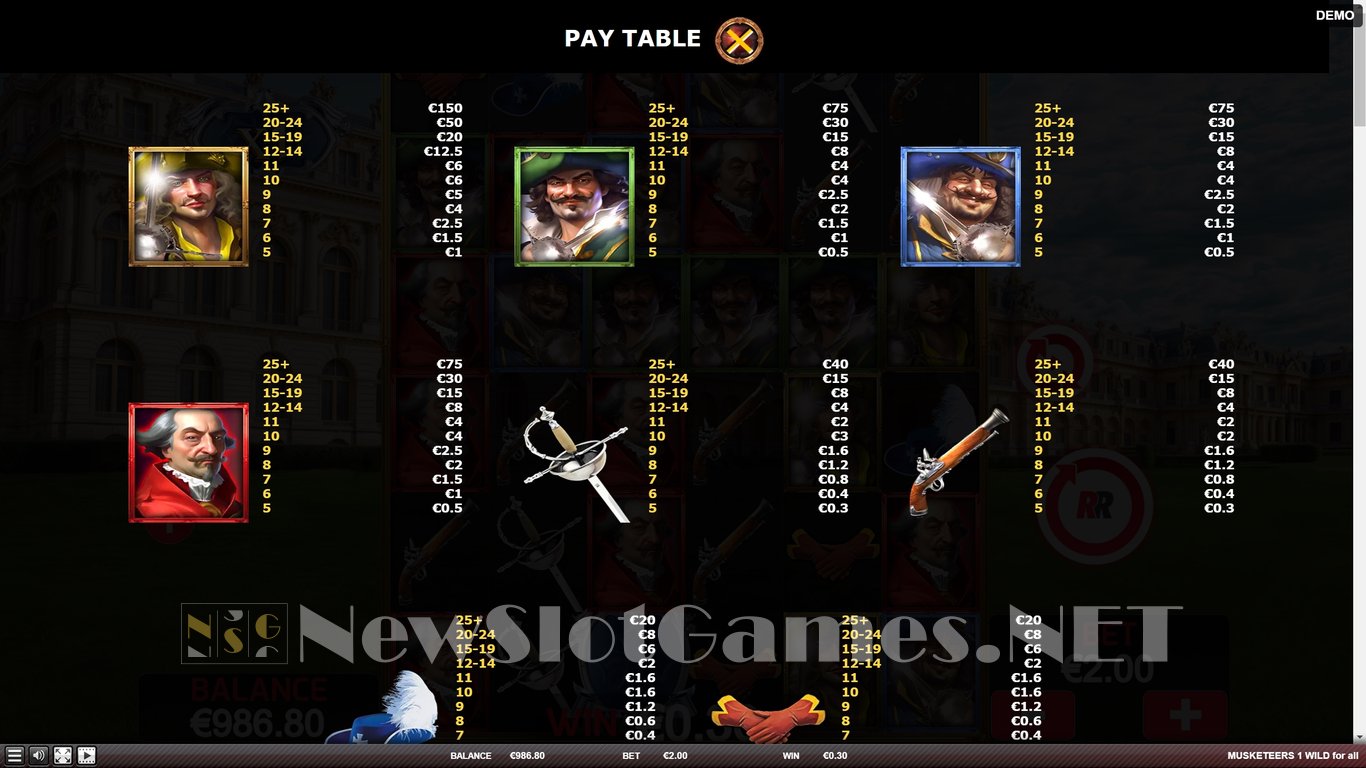 Musketeers 1 Wild for All Slot Slot Image in Demo - pic. 7