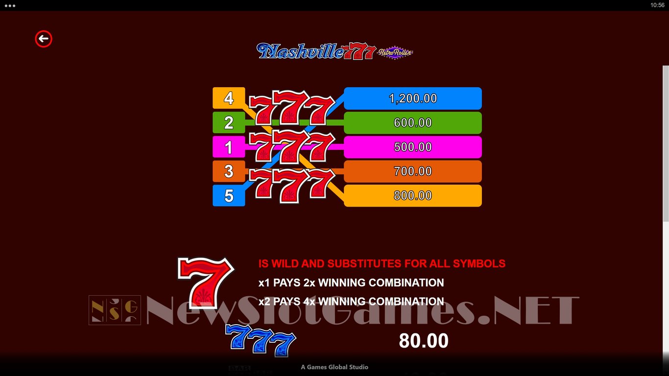 Nashville 777 Retro Roller Slot Slot Image in Demo - pic. 4