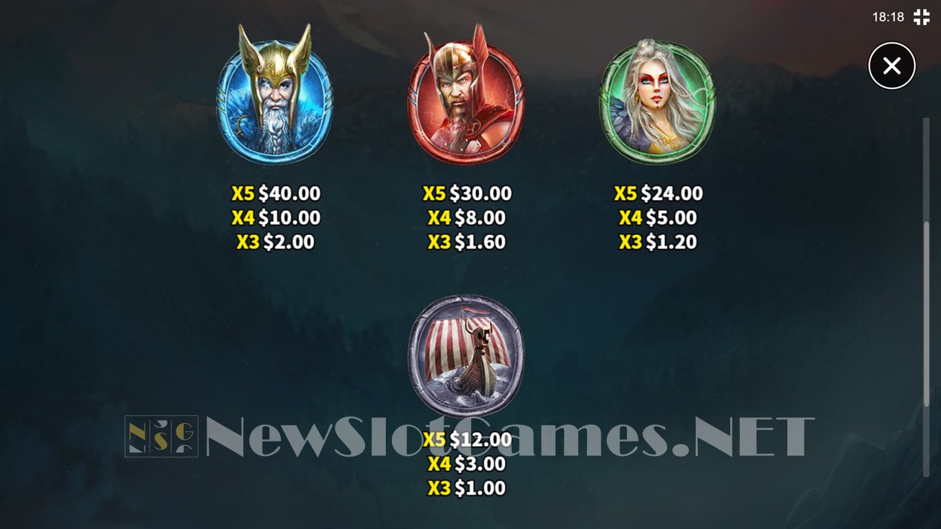Nordic Winnings Slot Slot Image in Demo - pic. 8