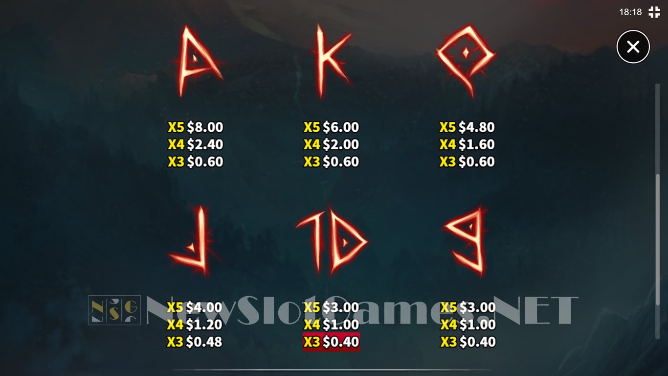 Nordic Winnings Slot Slot Image in Demo - pic. 9