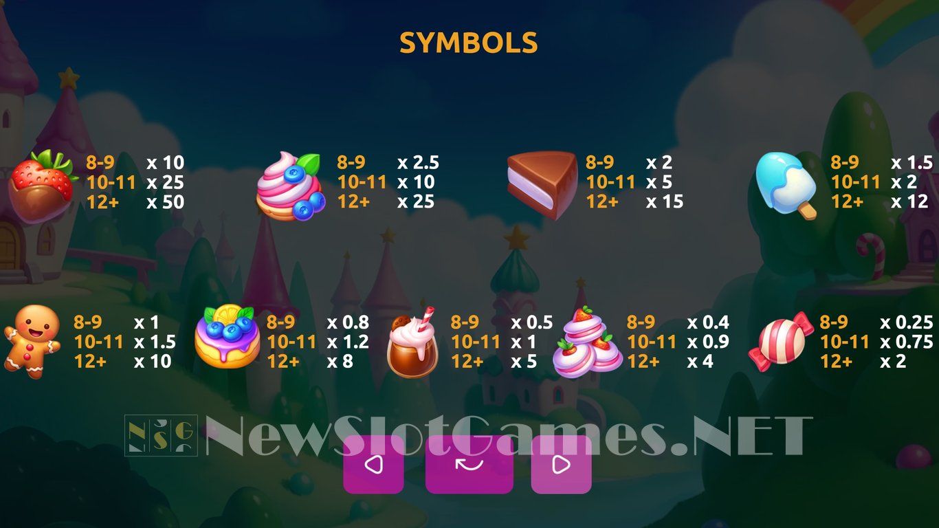 Piggy Bonanza Slot Slot Image in Demo - pic. 7