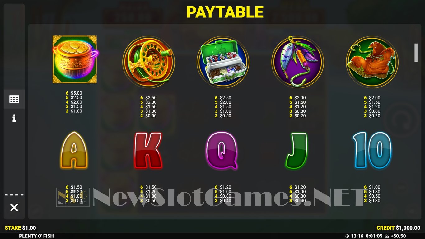 Plenty O Fish Slot Slot Image in Demo - pic. 6