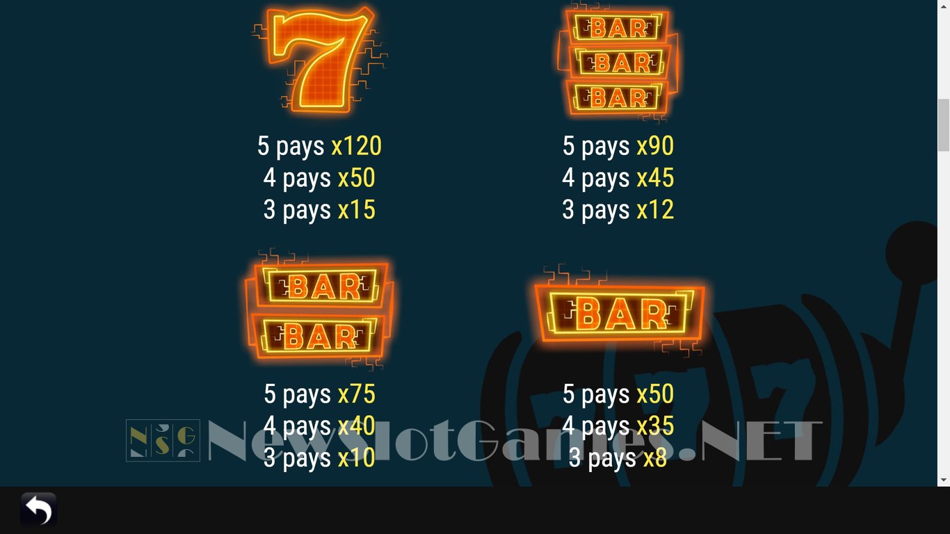 Power Lines Slot Slot Image in Demo - pic. 4