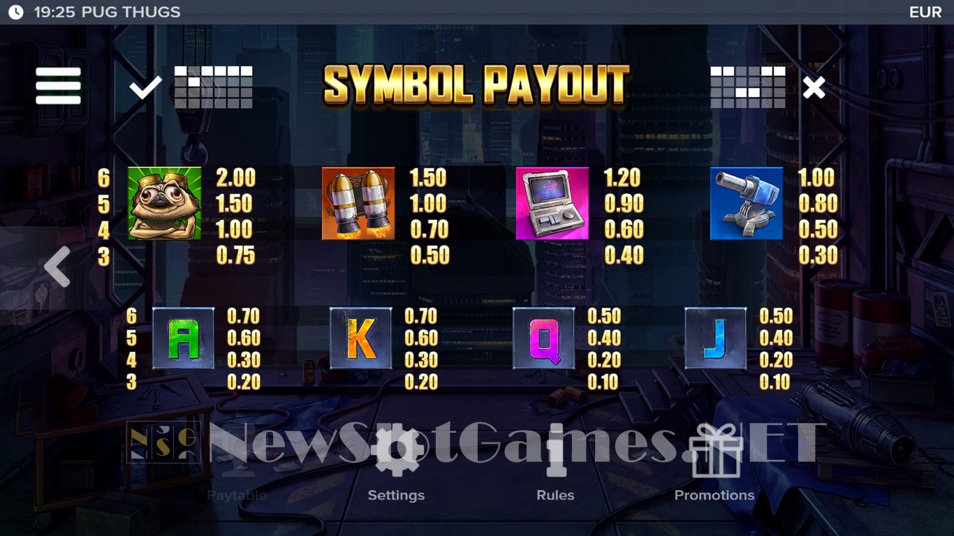 Pug Thugs of Nitropolis Slot Slot Image in Demo - pic. 9