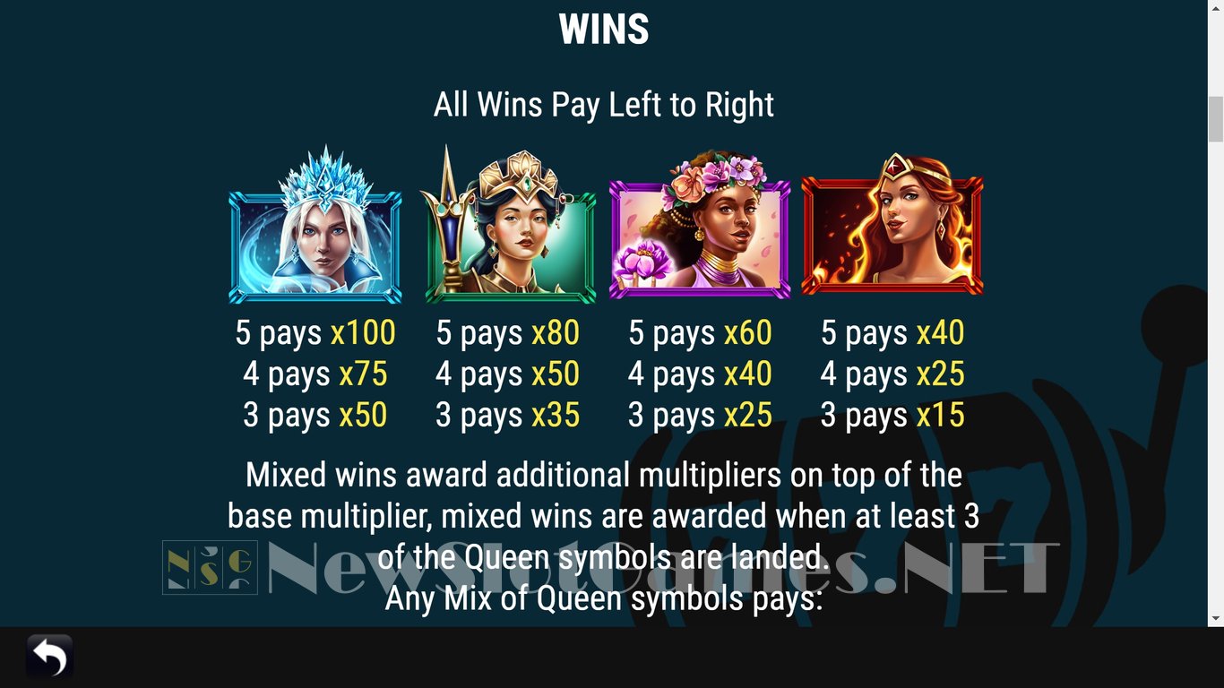 Queens of Avalon Slot Slot Image in Demo - pic. 6