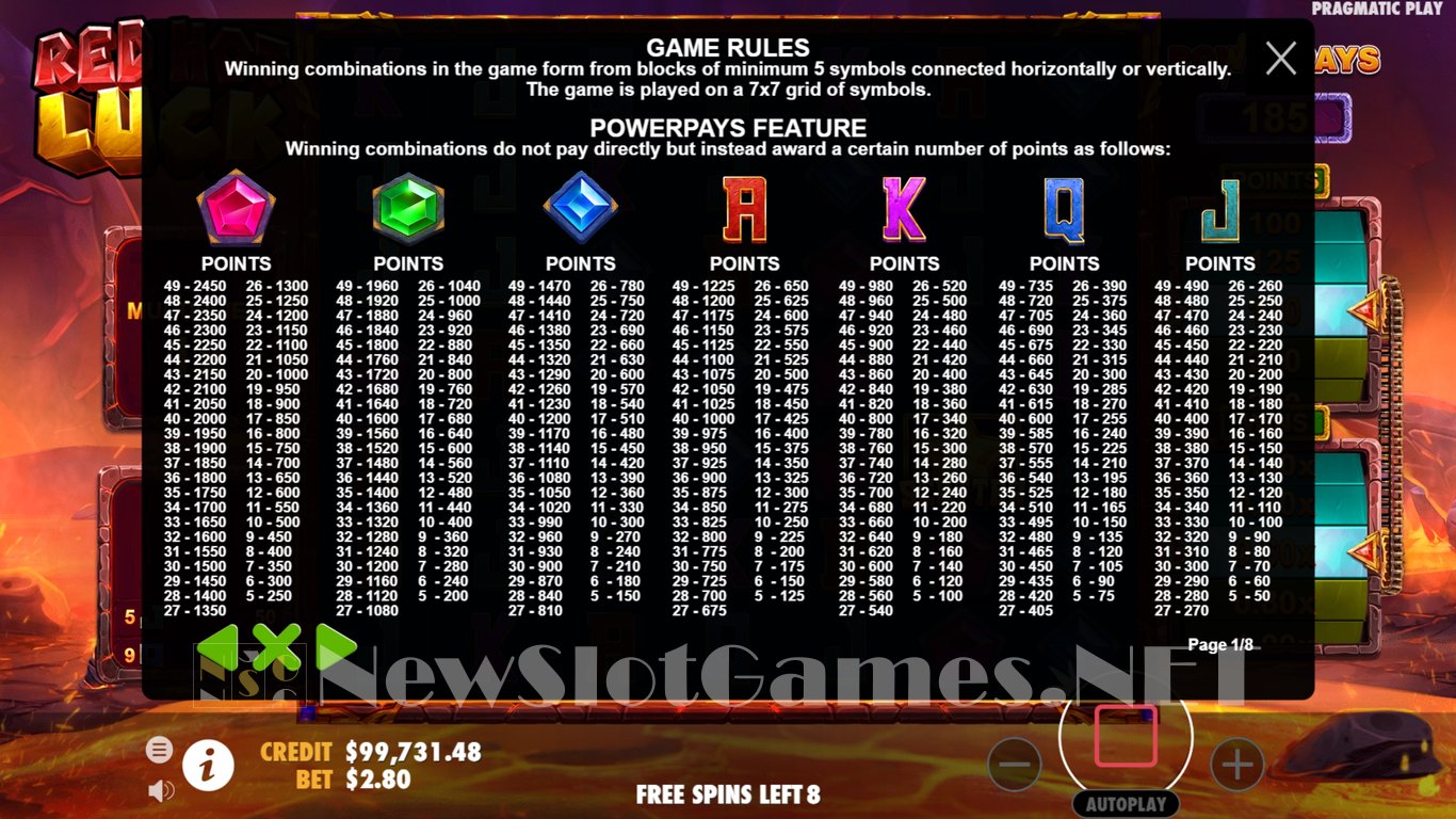 Red Hot Luck Slot Slot Image in Demo - pic. 7