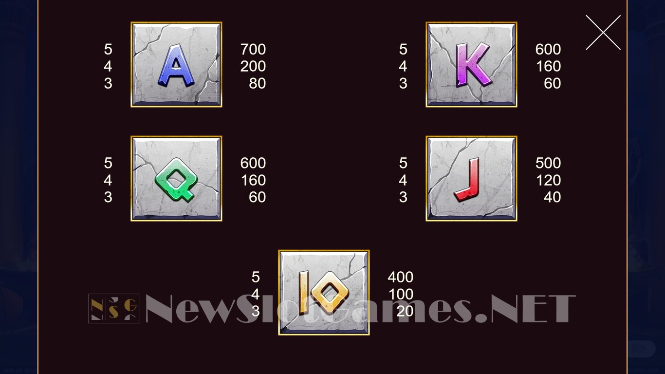 Rise of Zeus Slot Slot Image in Demo - pic. 5