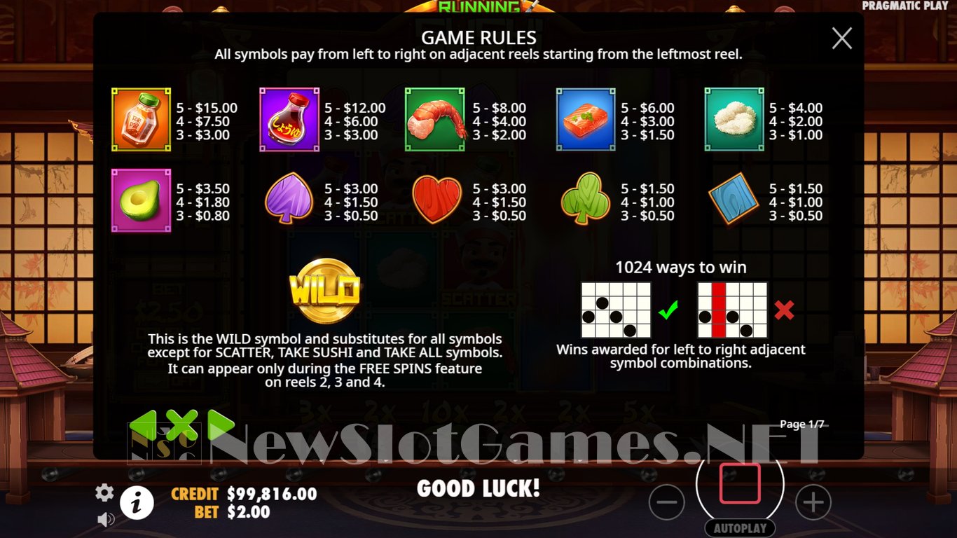 Running Sushi Slot Slot Image in Demo - pic. 6