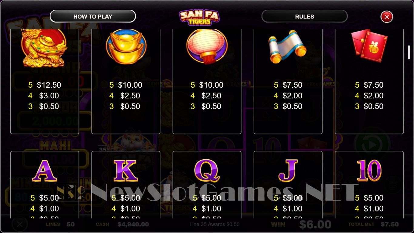 San Fa Tigers Slot Slot Image in Demo - pic. 7