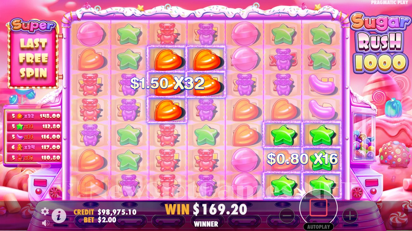 Sugar Rush 1000 Slot Slot Image in Demo - pic. 11