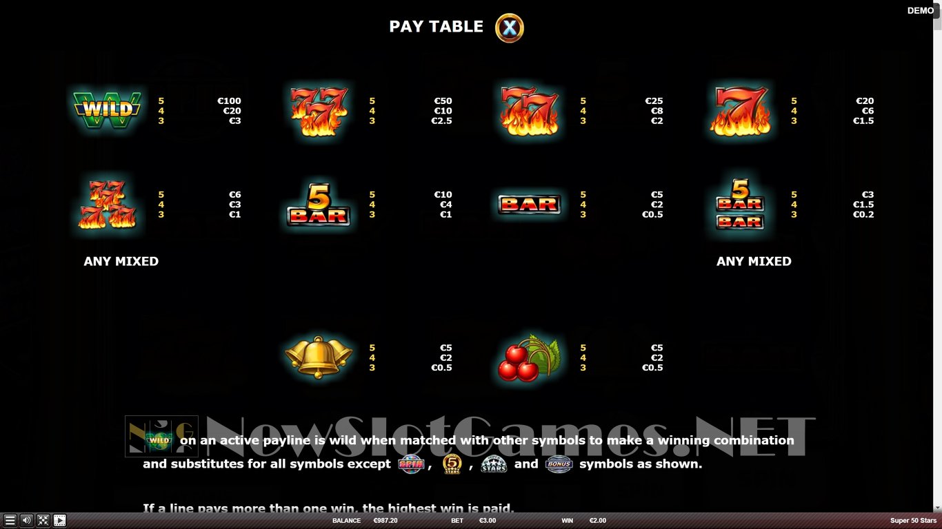 Super 50 Stars Slot Slot Image in Demo - pic. 8