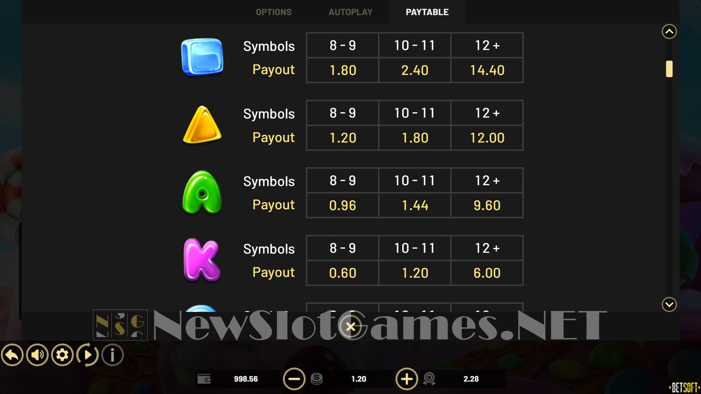 Super SugarPop Slot Slot Image in Demo - pic. 7