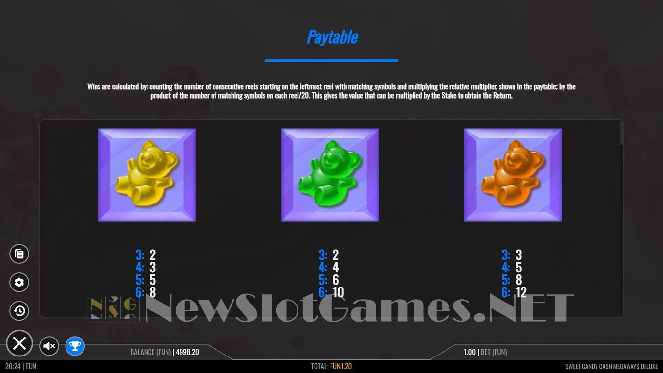 Sweet Candy Cash Megaways Deluxe Slot Slot Image in Demo - pic. 6