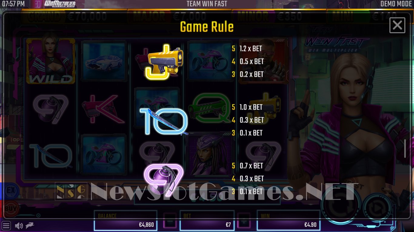 Team Win Fast Slot Slot Image in Demo - pic. 10