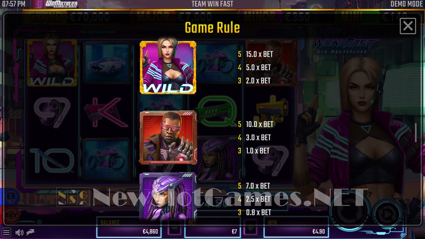 Team Win Fast Slot Slot Image in Demo - pic. 7