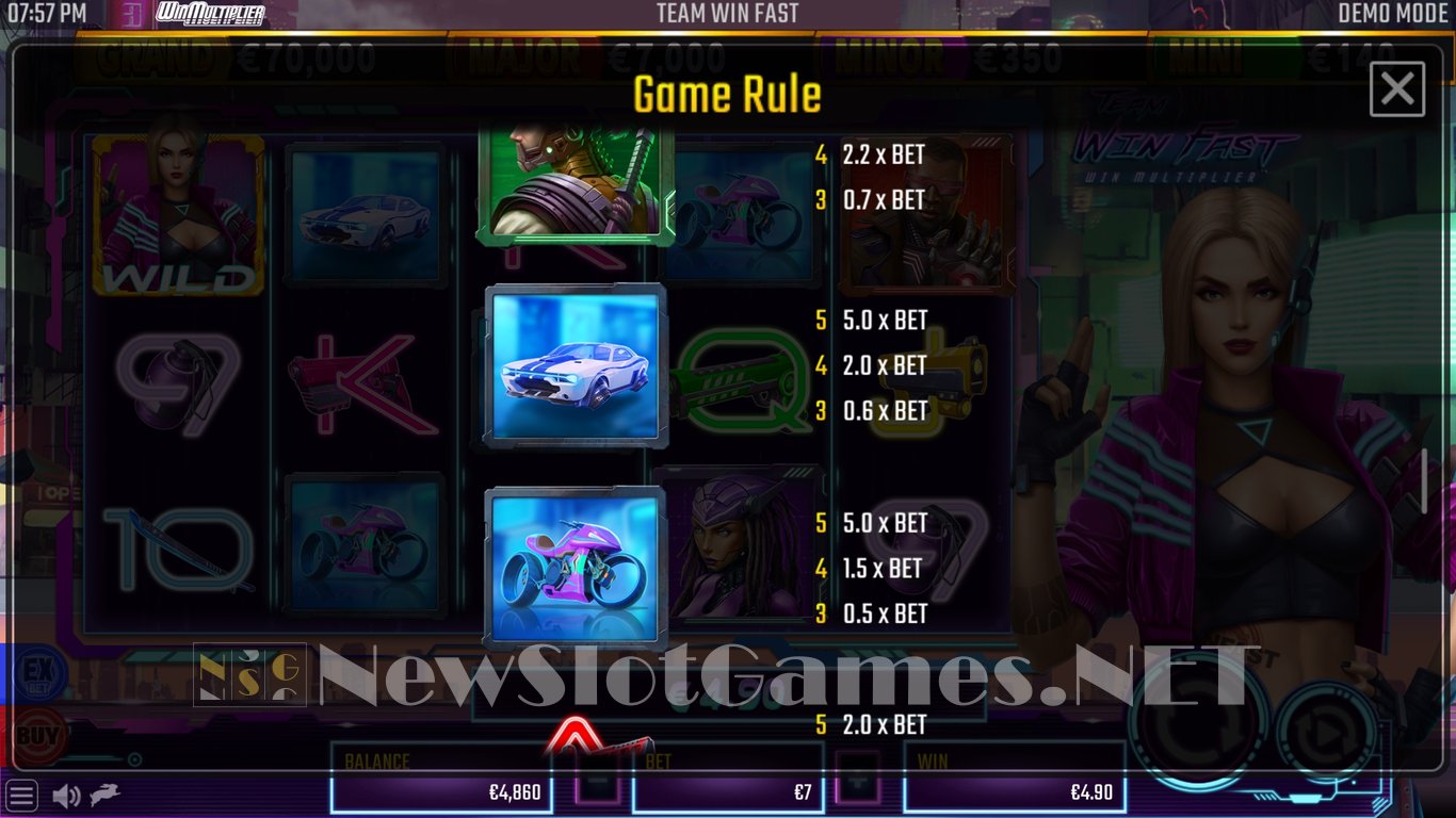 Team Win Fast Slot Slot Image in Demo - pic. 8